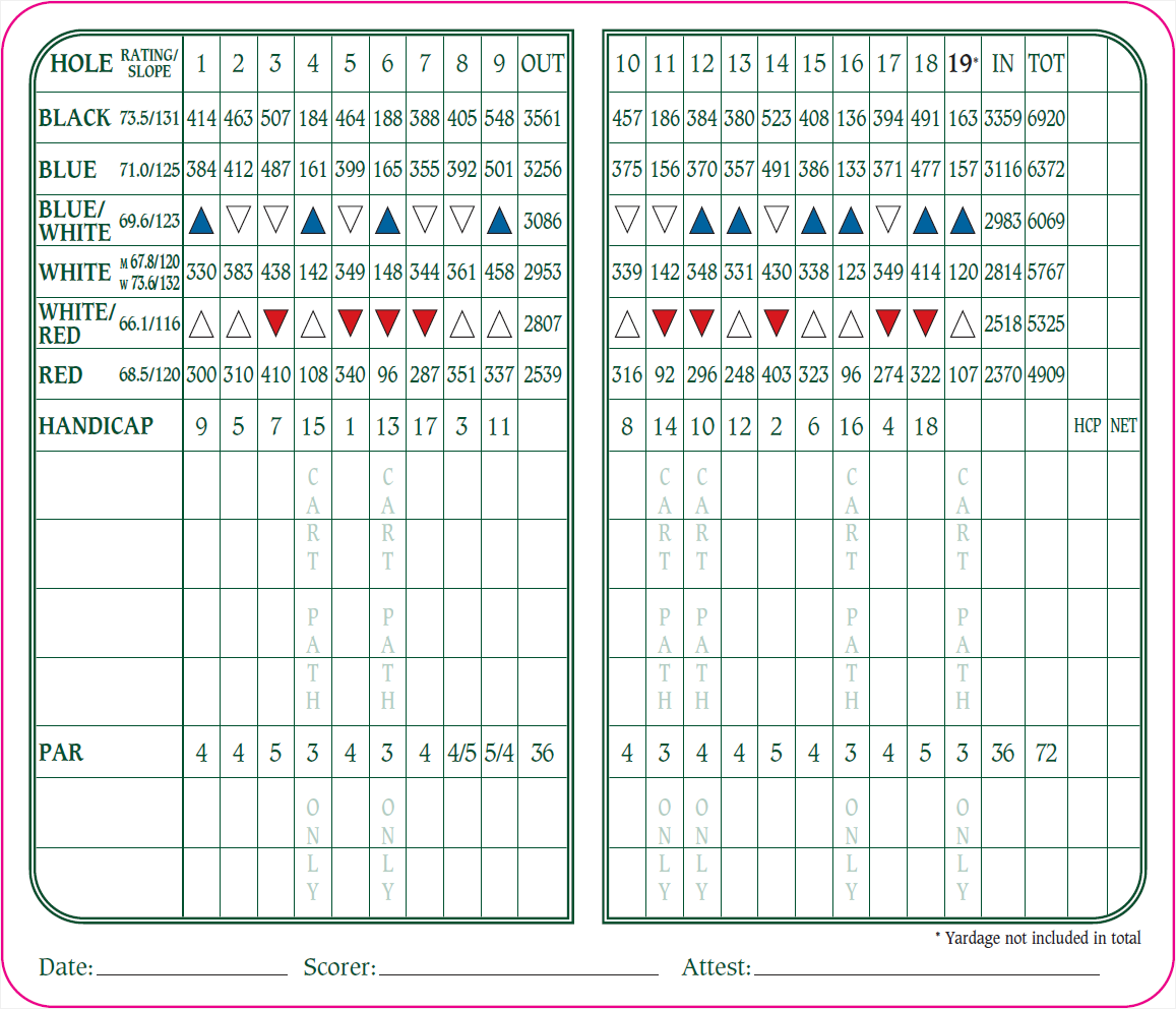 19+ Legends Golf Course Scorecard